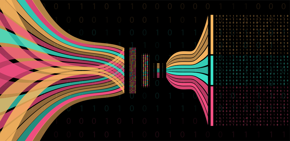 Why People Choose Public, Private, Hybrid, or Multi-Cloud Solutions