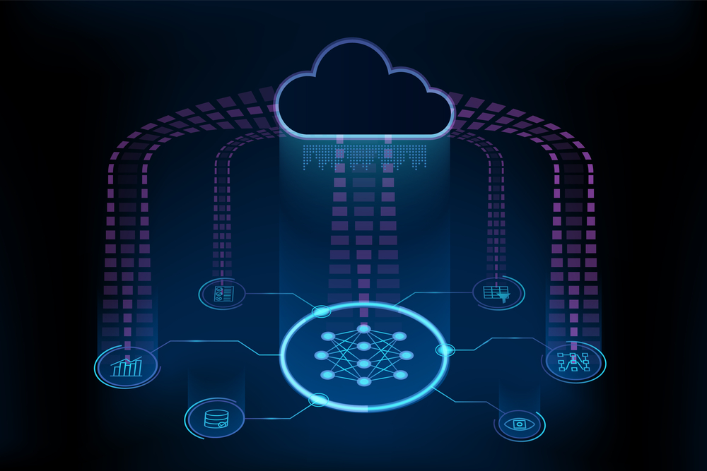The Impact of Generative AI on Cloud Storage