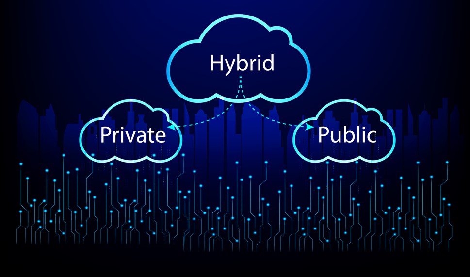 Navigating the Next Era of Hybrid Cloud Adoption